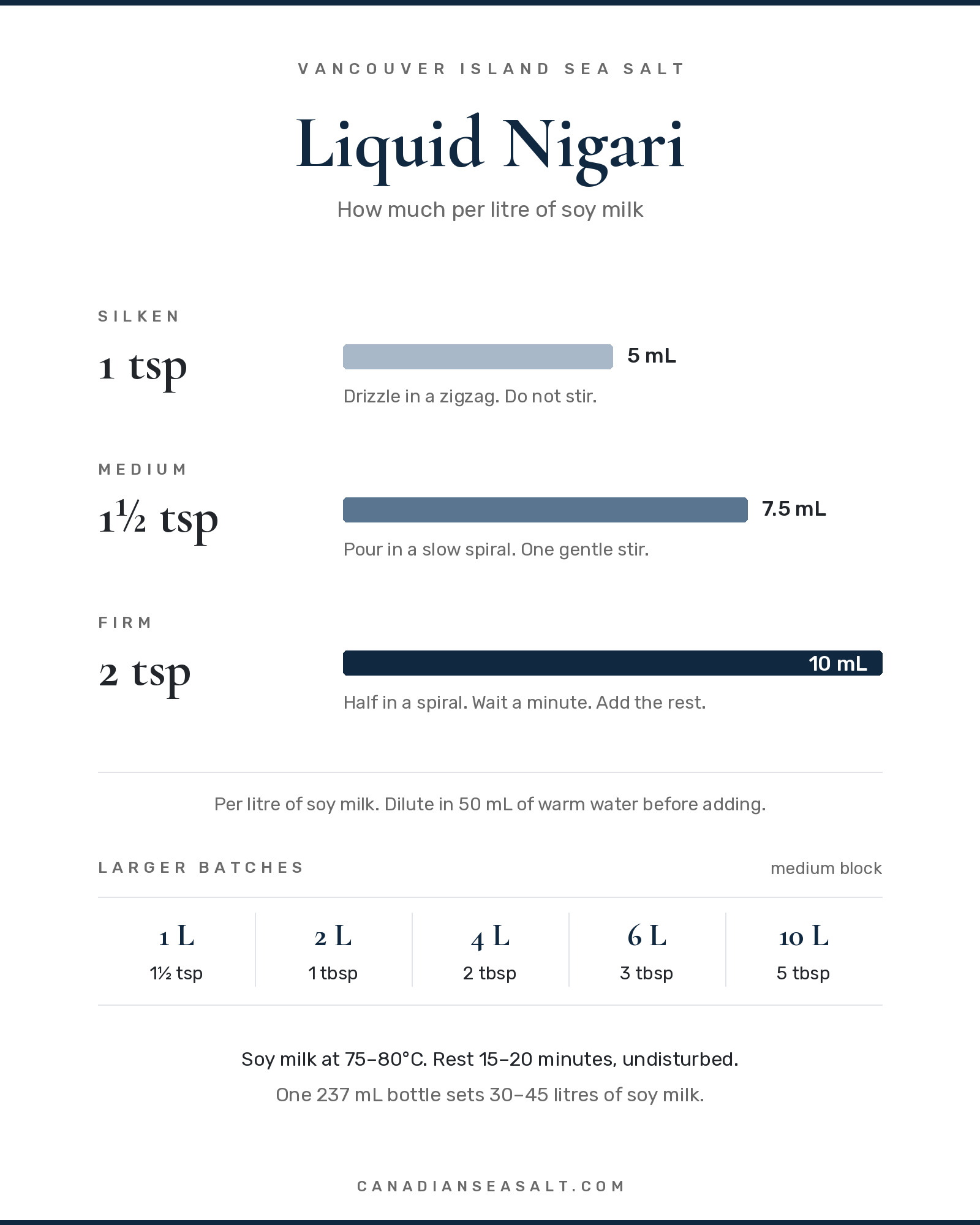 Nigari Tofu & Cheese Coagulant (237 ml Bottle)